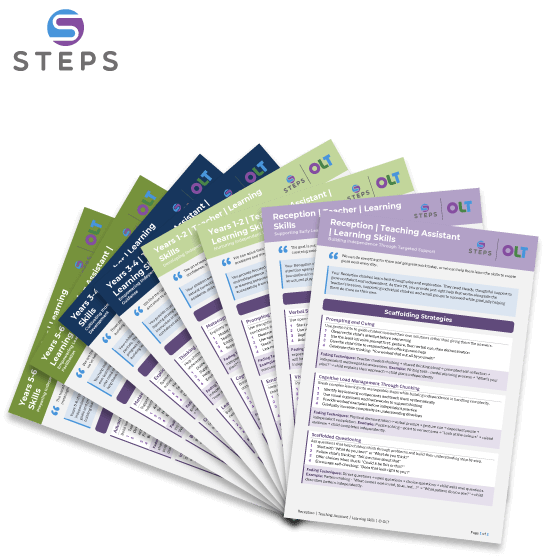 Resources