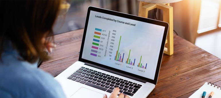 Charts displayed on a laptop screen